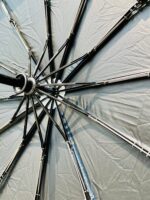 Premium 12 Ribs Umbrella with night Light and PU leather Cover - লাইট সহ প্রিমিয়াম ১২ শিকের ছাতা - Image 19